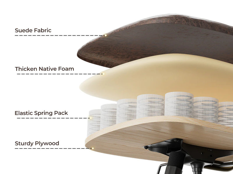 Spring-Supported Cushioning